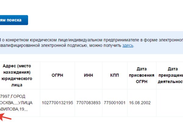 Сайты где купить наркотики