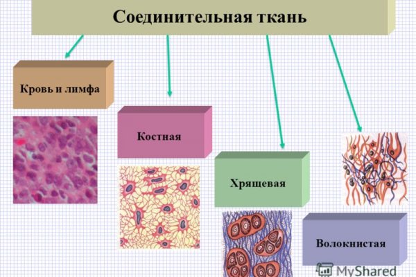 Кракен маркетплейс про