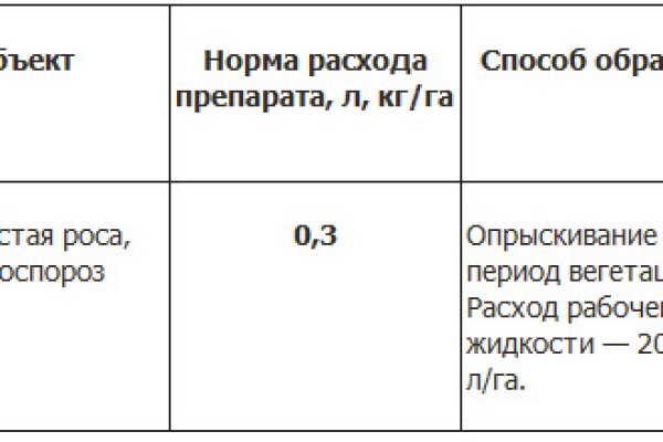 Как зайти на маркетплейс кракен