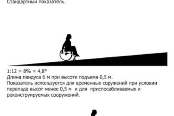Кракен марке