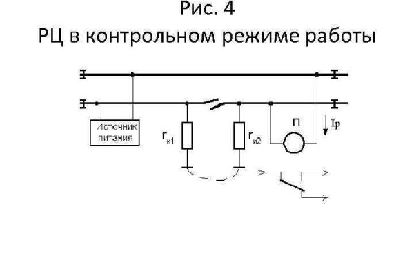 Кракен ссылка на сайт krk store com