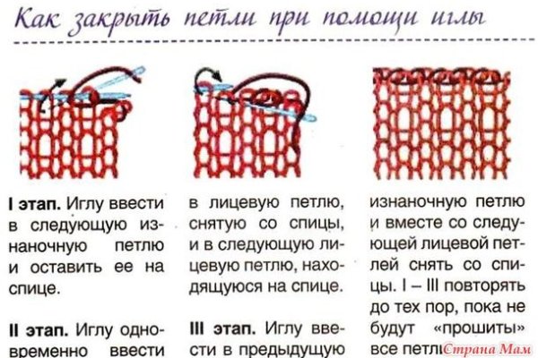 Кракен правильная